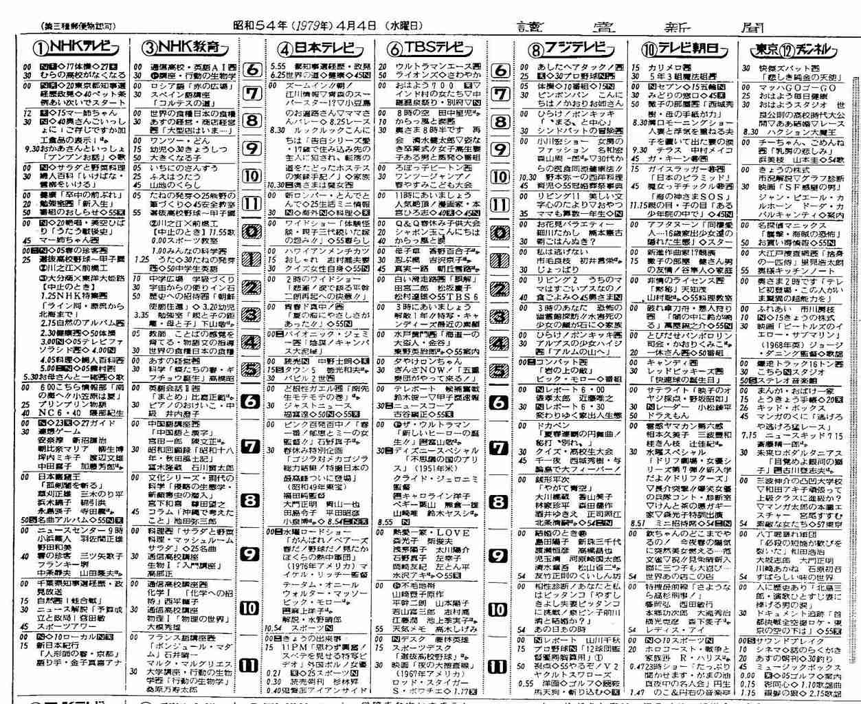 平成生まれにはわからない昭和の何気ない出来事