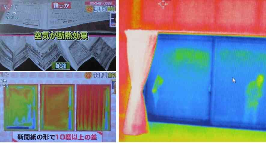 部屋の寒さ対策