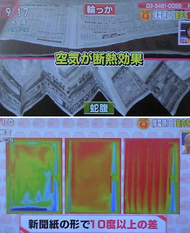 部屋の寒さ対策