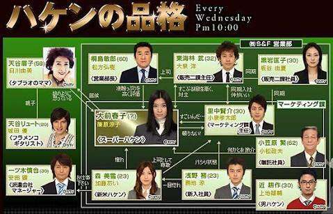 安田顕、山手線に乗っても誰も気付かずガックリ