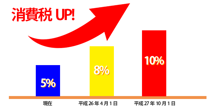 ちょっと気に入らないことを言い続けるトピ