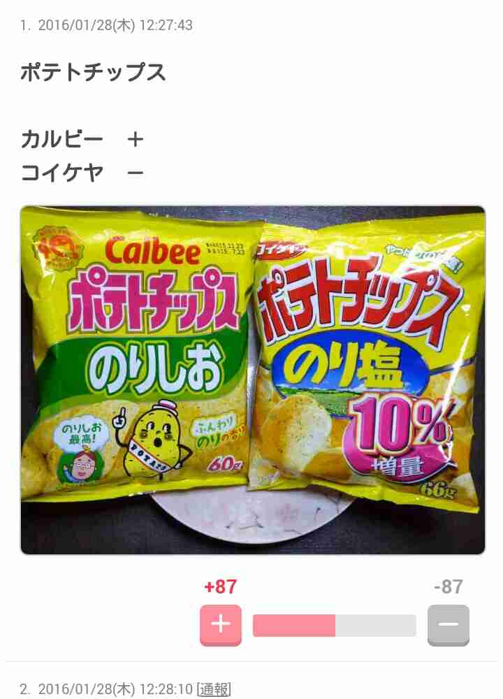 これ同じ値段だったらどちらを買う？
