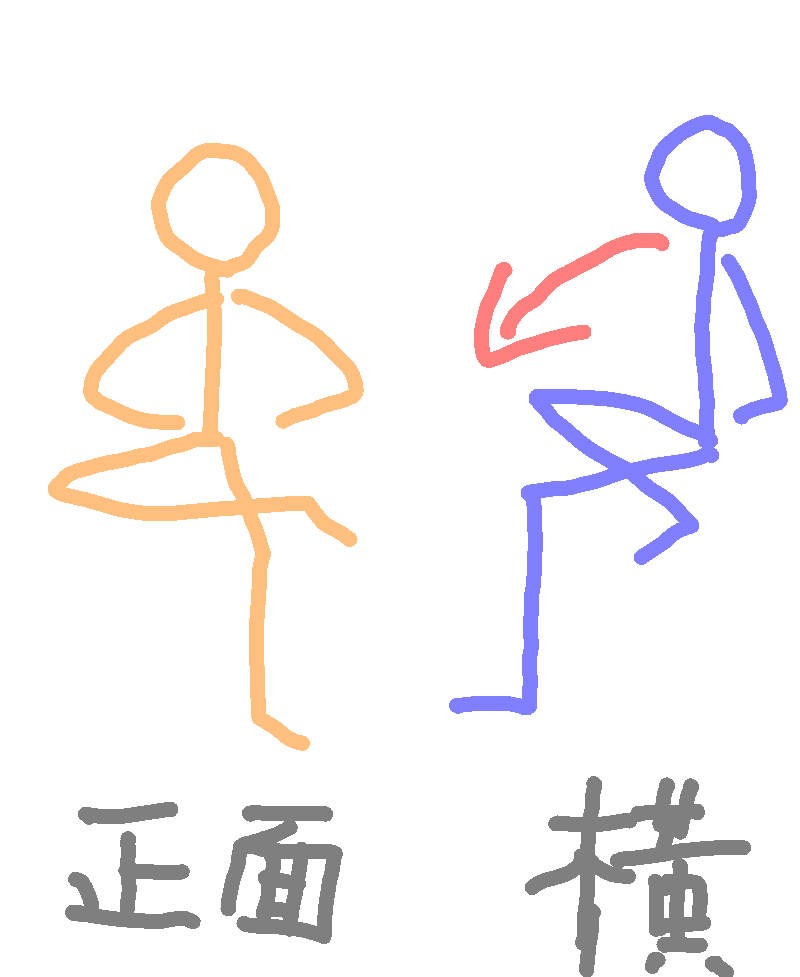 運動を日課にして体にいい変化あった人いますか？