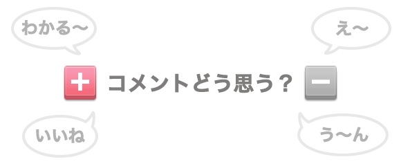今までで一番マイナスがついたコメントは？