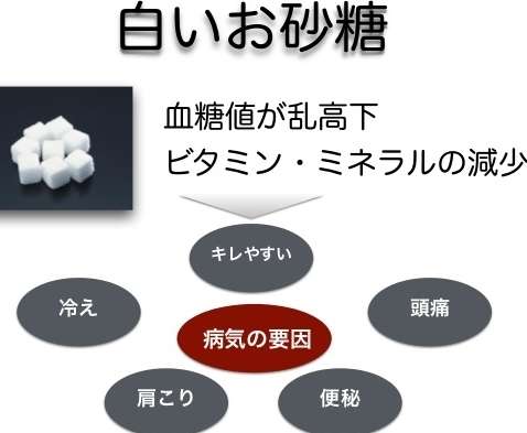 生理前の感情の起伏が激しい人の乗り越え方