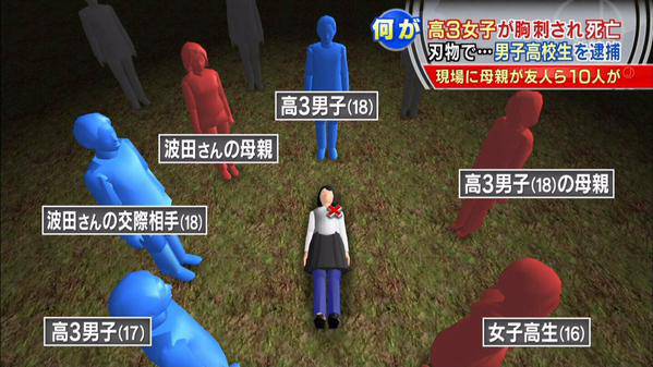闇が深そうな画像を下さい!