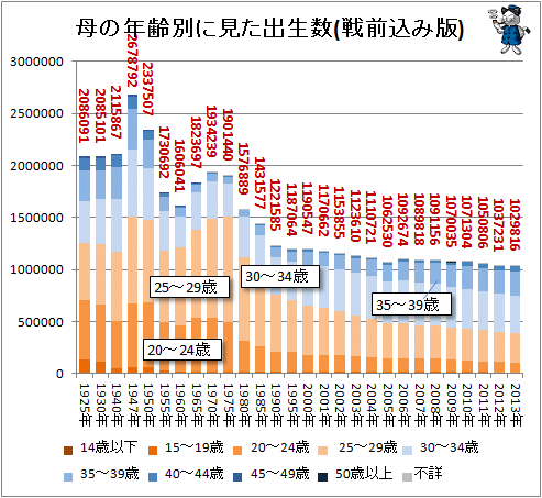 <不妊治療>「まるでギャンブル」 高額費用つぎこむ40代