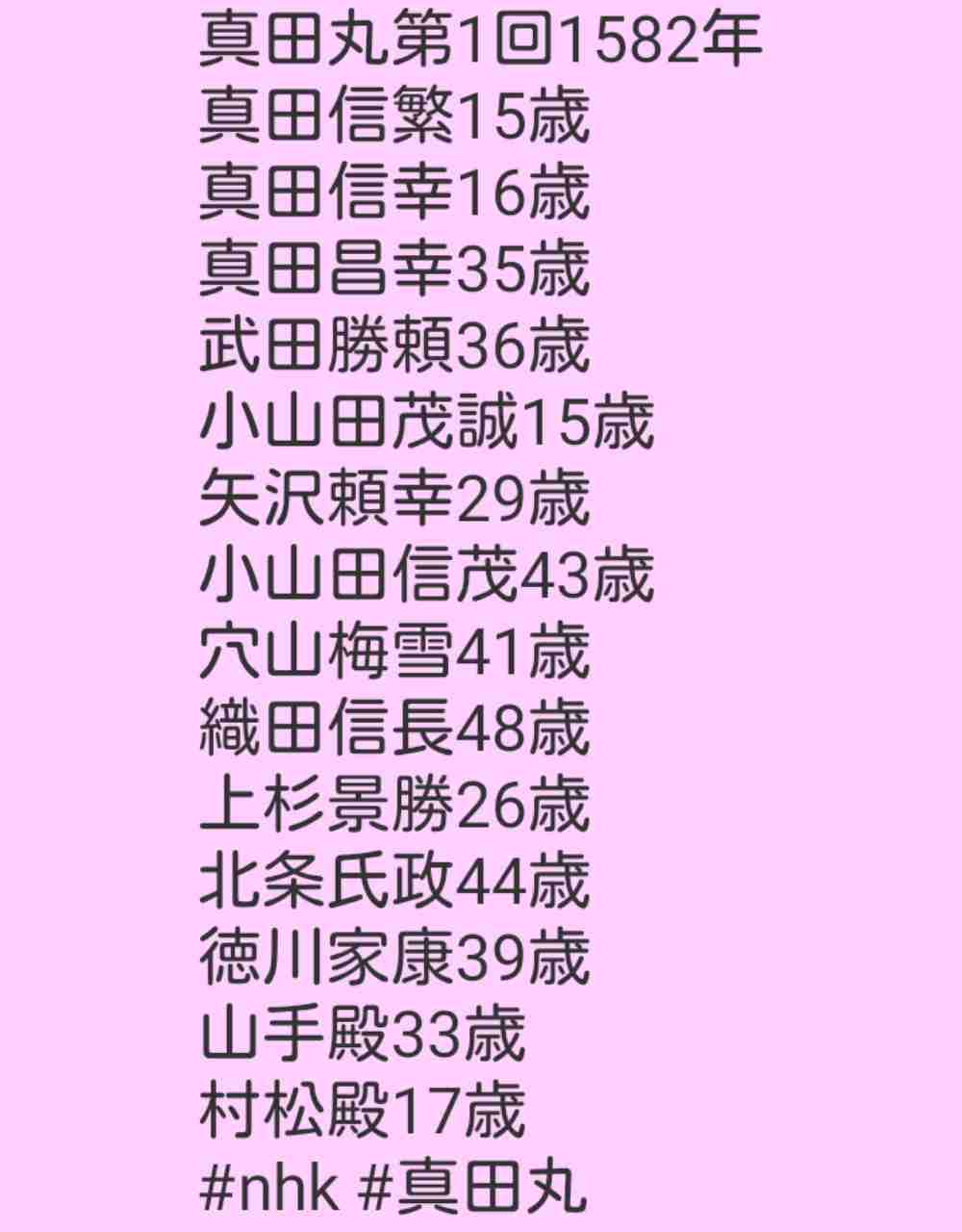 【実況・感想】真田丸 第一話