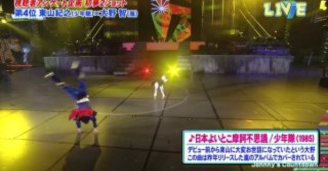見た目と年齢が一致しない芸能人の画像を貼っていくトピ