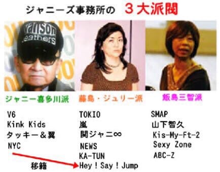 SMAP解散へ!木村拓哉以外ジャニーズから独立