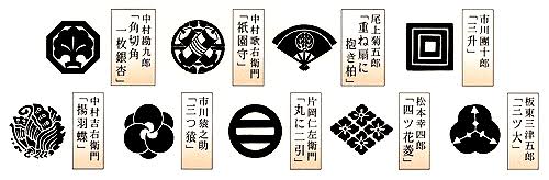 自分の家の家紋、知ってますか?