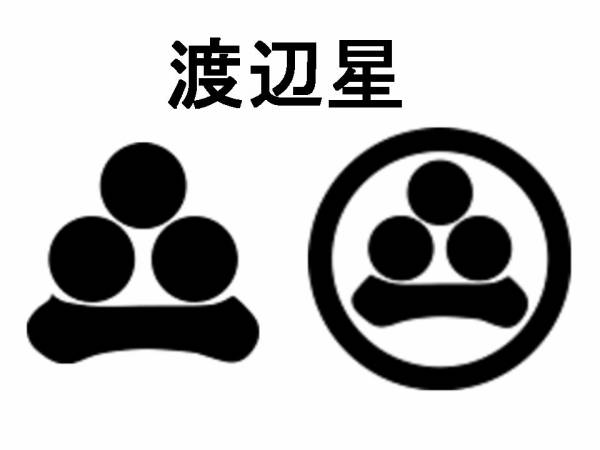 自分の家の家紋、知ってますか?