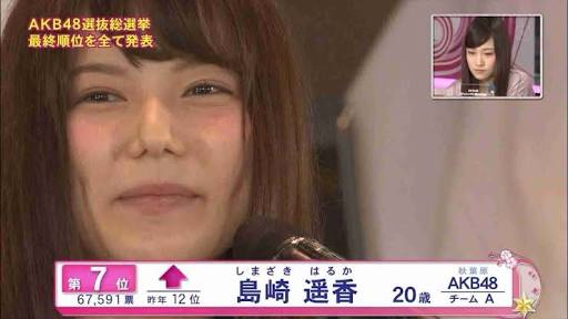 AKB48島崎遥香の鼻が以前と違うと話題に