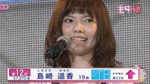 AKB48島崎遥香の鼻が以前と違うと話題に