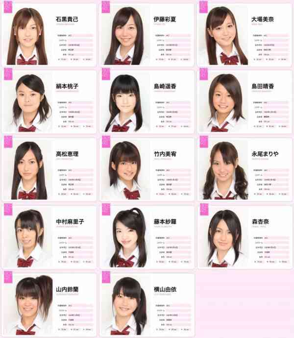 AKB48島崎遥香の鼻が以前と違うと話題に