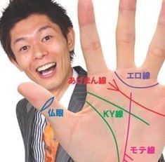 手相占い好きな人！
