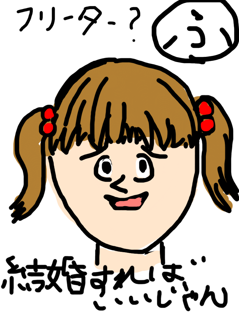 ミサワ風ガルちゃんイロハかるた【イラスト歓迎】