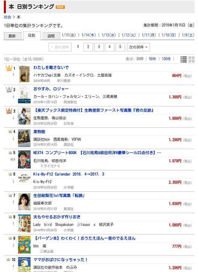 綾瀬はるか主演の「わたしを離さないで」、初回視聴率は6.2%