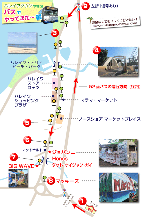 ハワイ初心者にハワイのことを教えるトピ