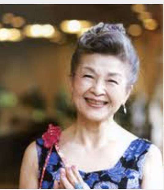 自分がなりたい理想の顔