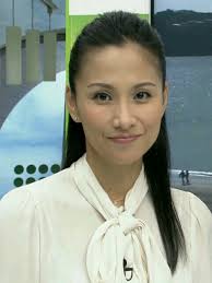 自分がなりたい理想の顔