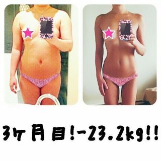 ダイエットのやる気スイッチ入れて下さい