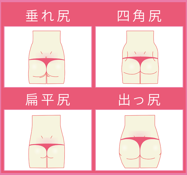 どうにかしてお尻の脂肪を落としたい！！