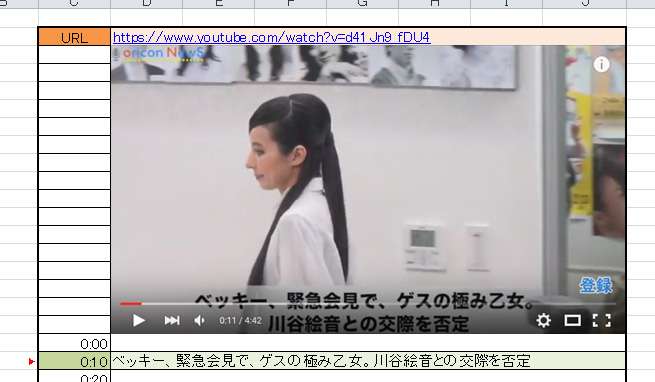 事務職の皆さんのエクセルスキルは？