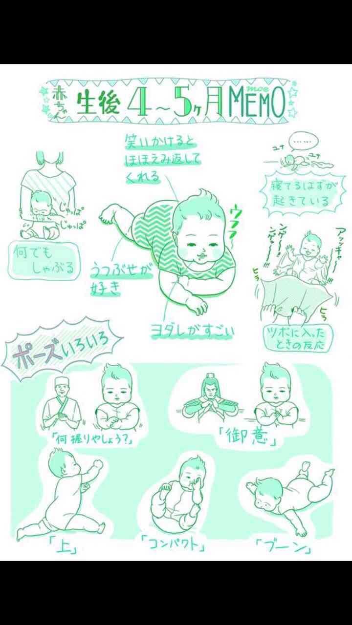 ガルちゃんで画像(サイト)を貼り付ける方法&練習Part8