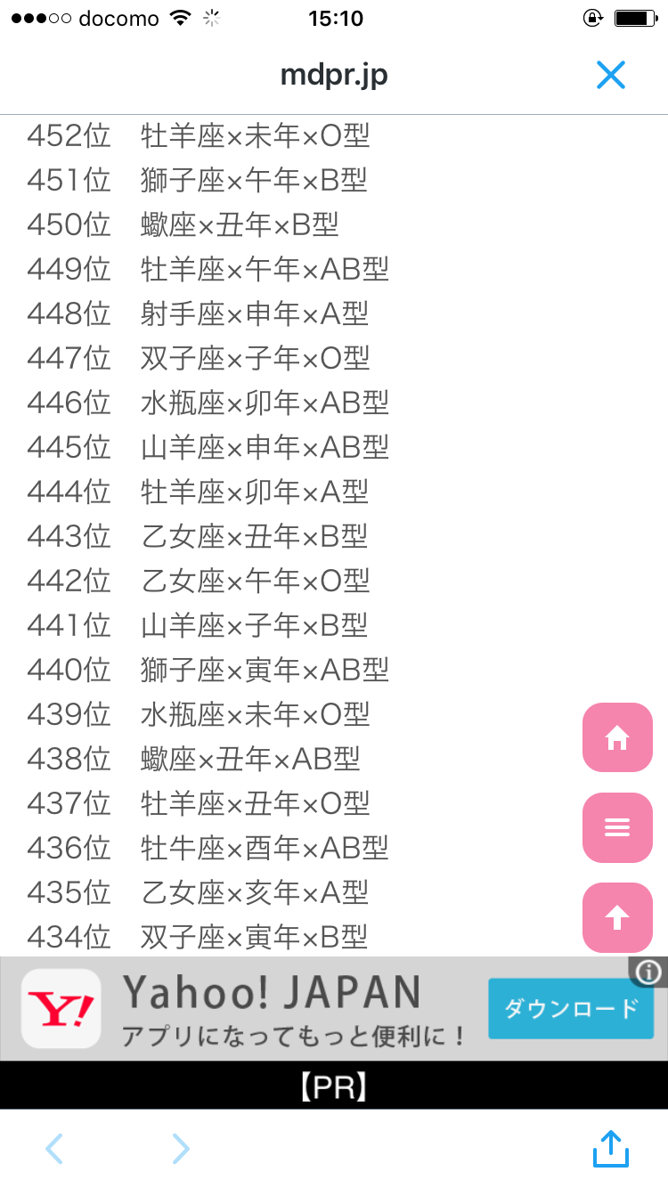 ガルちゃんで画像（サイト）を貼り付ける方法＆練習Part8