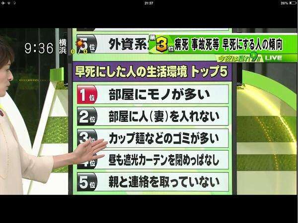 ガルちゃんで画像（サイト）を貼り付ける方法＆練習Part8