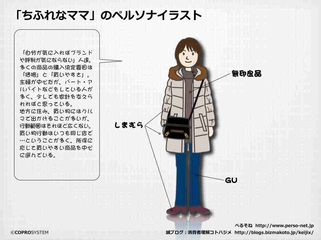 旦那の年収はどのくらいですか？