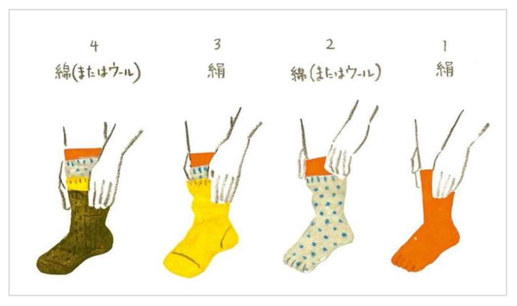 息抜きトピ