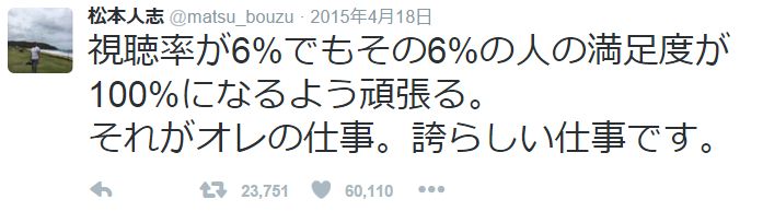 ダウンタウンの番組が男性シンボルの名前を持つ一般女性をネタにし苦情殺到!