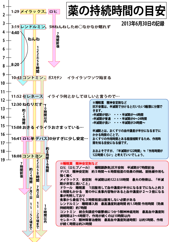 亡くなってショックだった芸能人