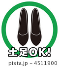 不潔な人の特徴