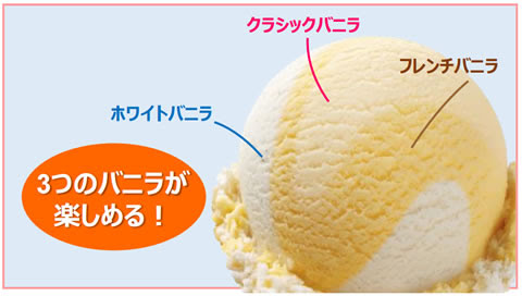 なんでもいいので美味しいものをみんなで紹介するトピ