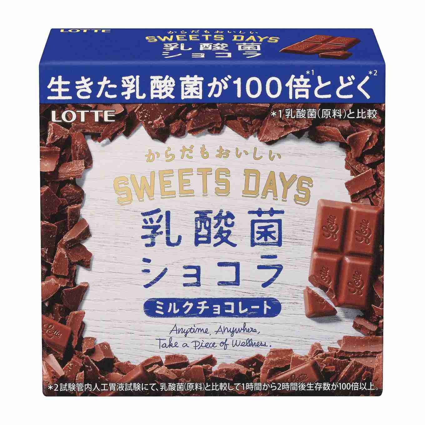 健康にいいと言われるもの、何食べてますか？