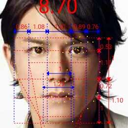 一番イケメンなのは？ジャニーズグループの顔面偏差値ランキング