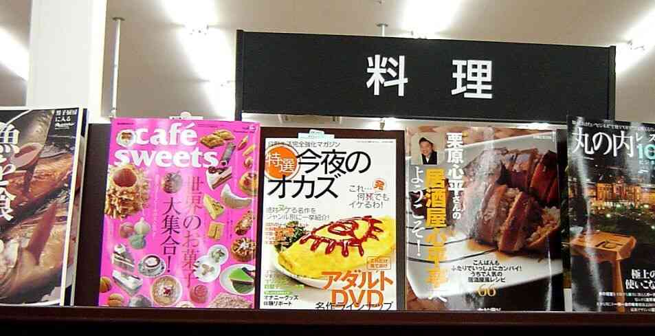 違和感がある画像
