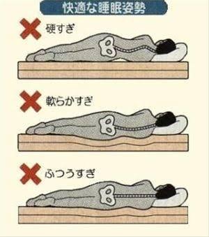 違和感がある画像
