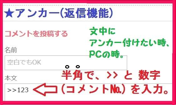書かれたコメントに誰かが反論するトピ