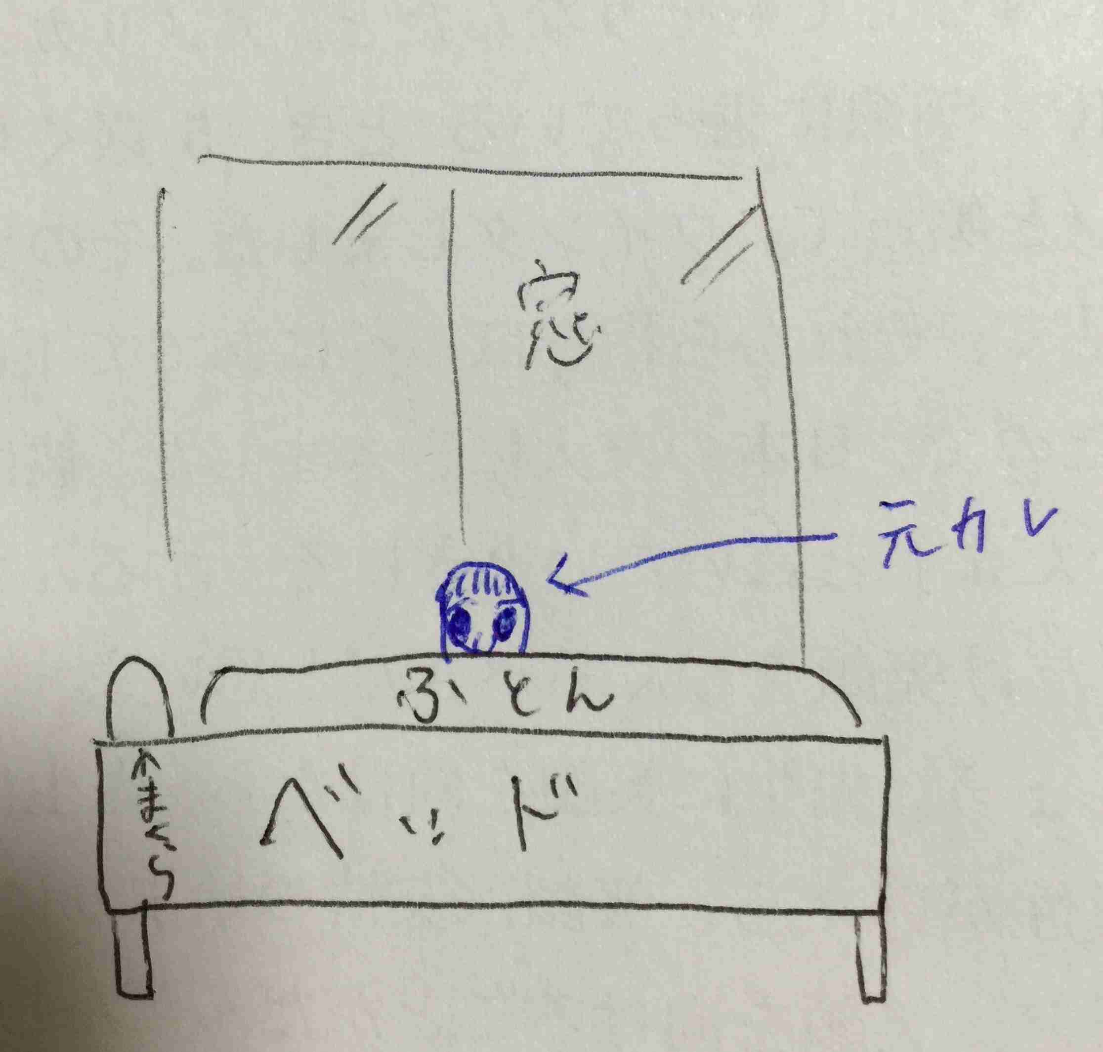 わりとビビったこと