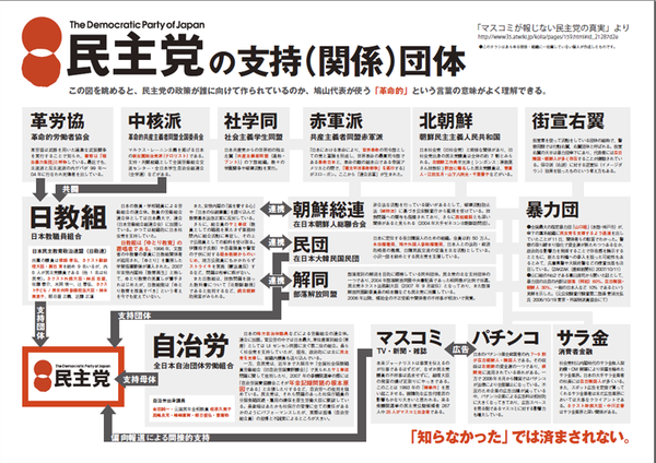 【速報】北朝鮮がミサイル発射 「沖縄県地方の方向に」政府が発表