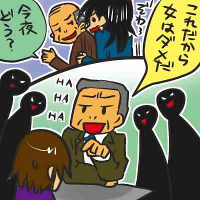 勤務先の憂鬱