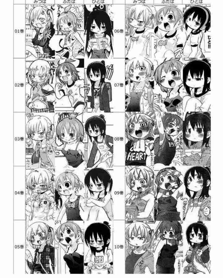 連載中に絵が変わった漫画