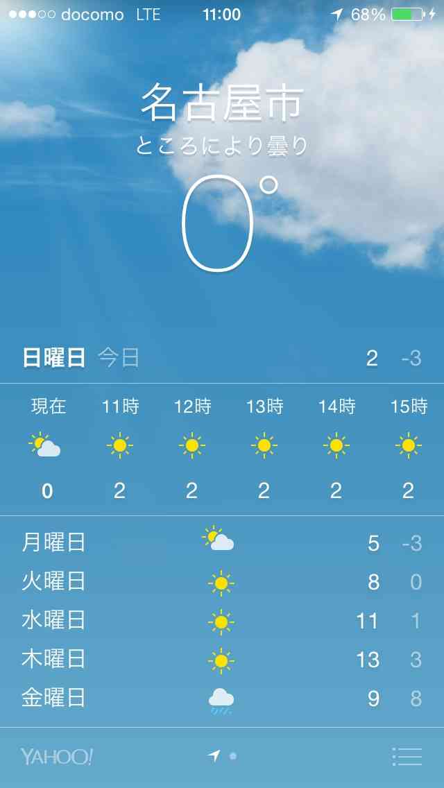 青系の画像をはるトピ