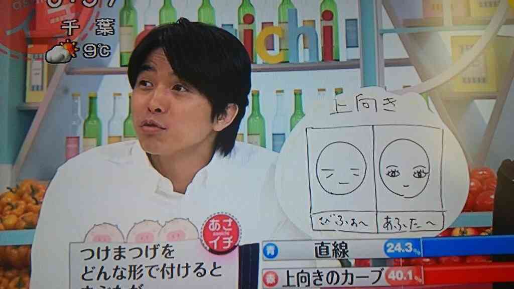 有働由美子アナ　有無を言わさぬすっぴん顔公開に「フリーになろうかな」
