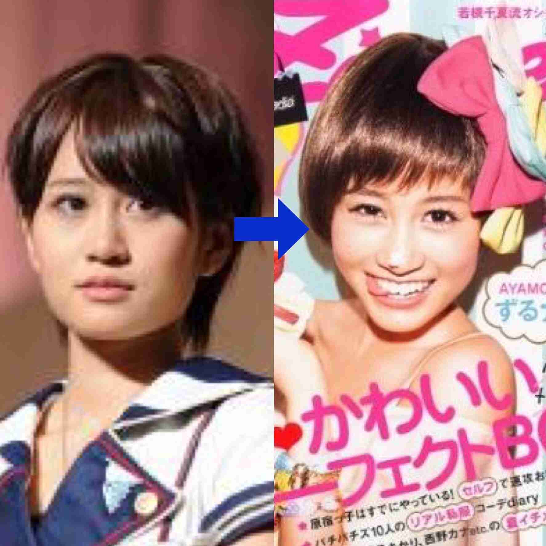 雑誌やテレビの裏側