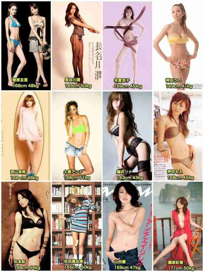 ダイエット・美容維持のモチベーションを上げる画像